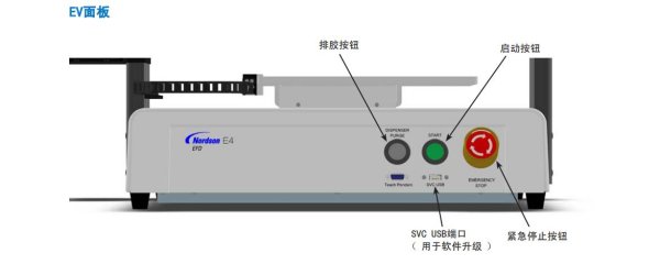 諾信EFD自動(dòng)點(diǎn)膠機(jī)