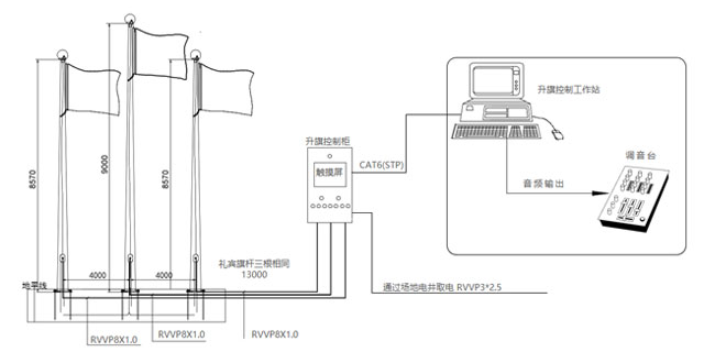 湖北垂直升旗系统有哪些