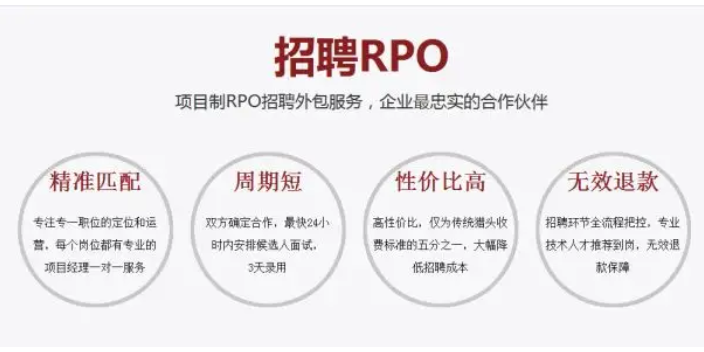 宝安校园RPO代理招聘外包,RPO代理招聘