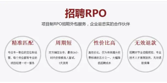 龙华区高质量RPO代理招聘合作,RPO代理招聘