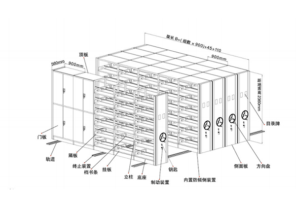 密集柜HY-219