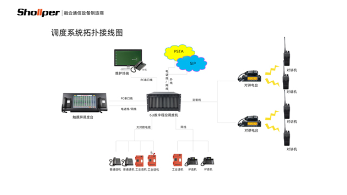 内蒙古什么是有线调度通讯系统供应商,有线调度通讯系统