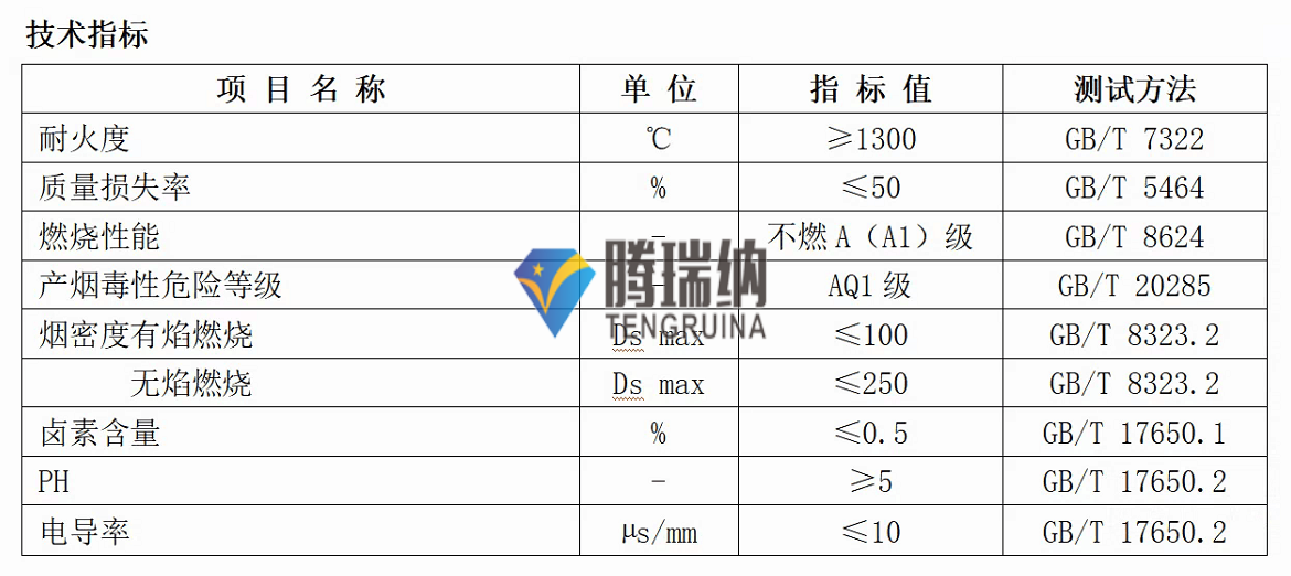 騰瑞納