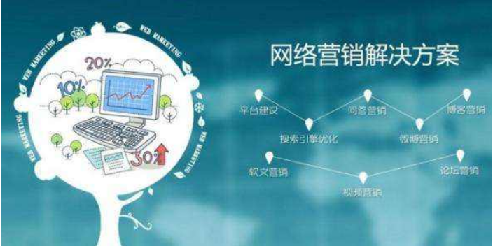 云浮运营全网营销性价比 信息推荐 肇庆市帮造网络科技供应