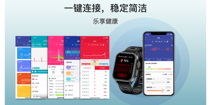 广东优势智能手表心电监测