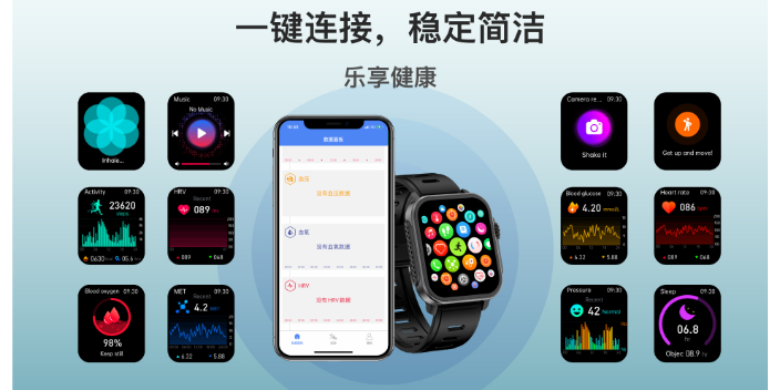北京品质智能手表心电监测质量