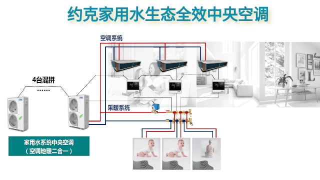 乐山厨房空调哪家好 四川旭佳机电工程供应;