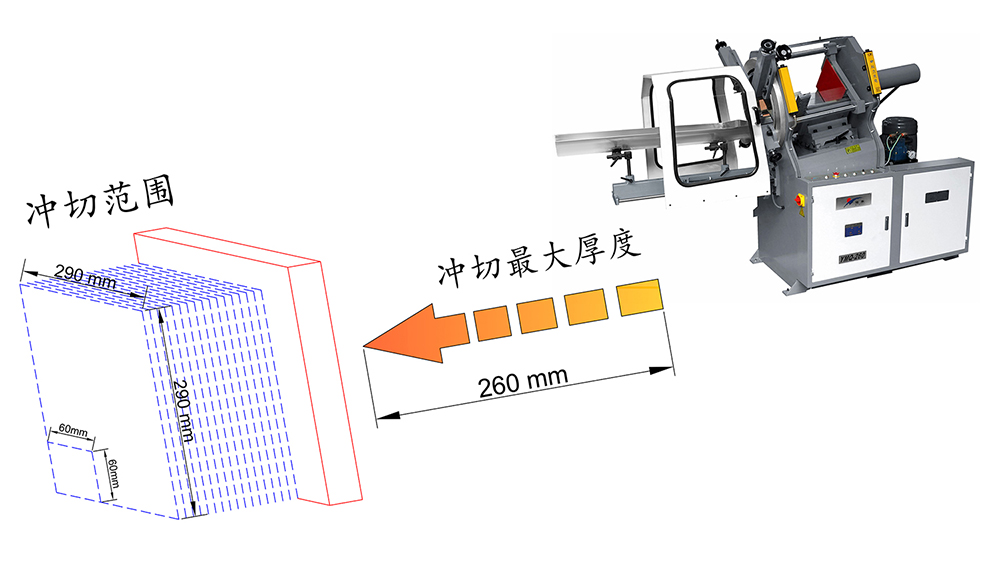 YMQ-260型型商標(biāo)模切機(jī)