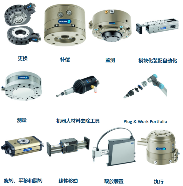 SCHUNK雄克抓取標準品