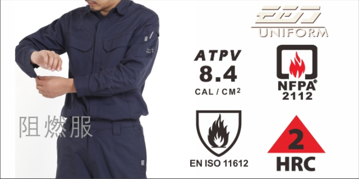 ISO11612阻燃服推荐