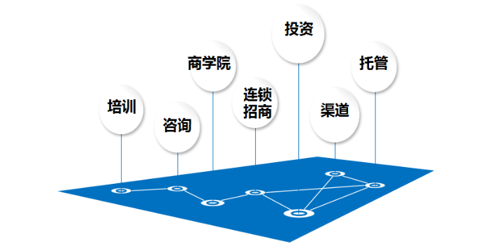 北京食品连锁渠道商 深圳市渠道快建供应