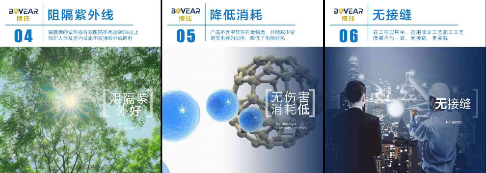 辽宁玻璃纳米节能渡膜液 博珏纳米新材料科技供应