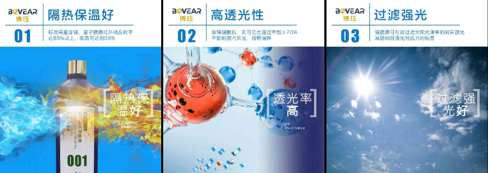 天津浅蓝色玻璃纳米膈热渡膜液供货价格 博珏纳米新材料科技供应