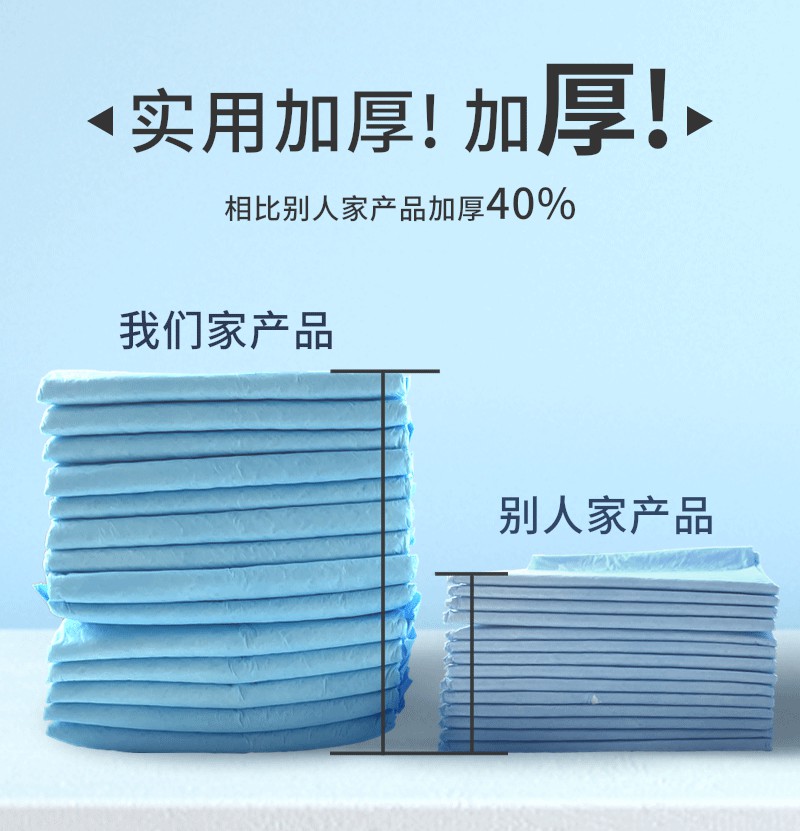派克瑞寵物尿墊