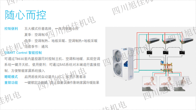 资阳现代新风哪里买