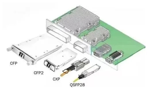 有源光器件封装：激光焊锡工艺的应用