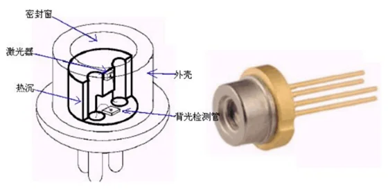 有源光器件封装：激光焊锡工艺的应用