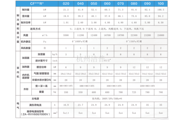 杭州做房间级空调的公司