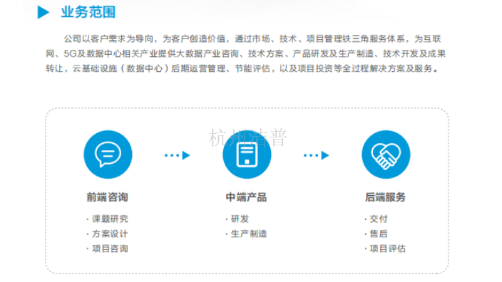 上海列间空调供应报价