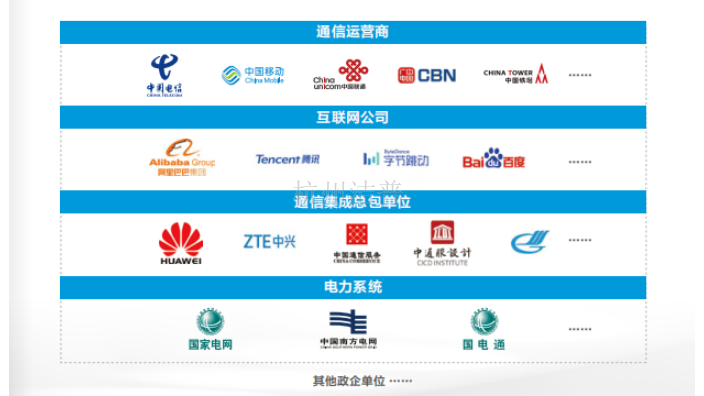 浙江30kw列间精密空调供应商