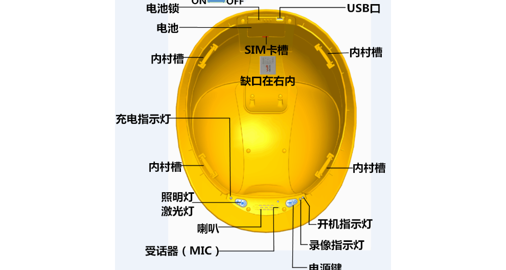 鄭州頭戴一體式安全帽定做