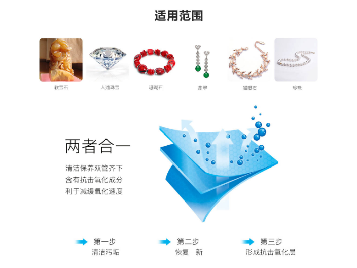 重庆创新珍珠套件联系方式