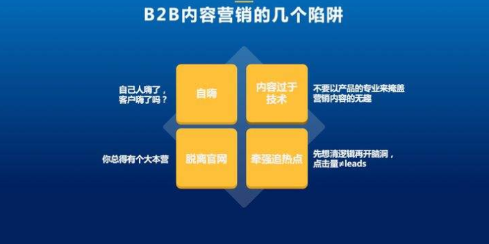 济南B2B平台推广常见问题