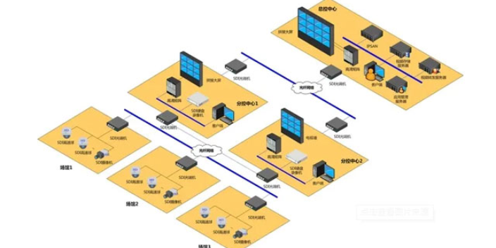 演唱会saas场馆管理系统报价