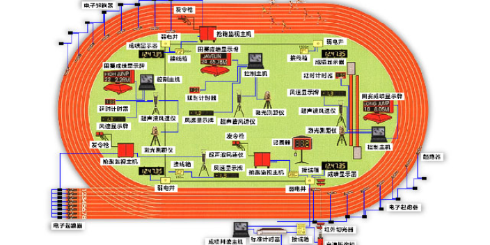 北京排球计时计分系统有哪些 欢迎咨询 江海电子工程供应