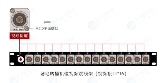 北京电脑界面控制电视转播系统四芯音频信号线缆 欢迎来电 江海电子工程供应