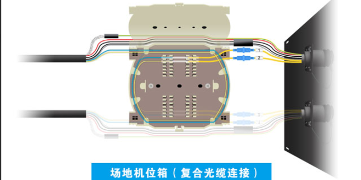 浙江电脑界面控制电视转播系统复合光缆 欢迎咨询 江海电子工程供应