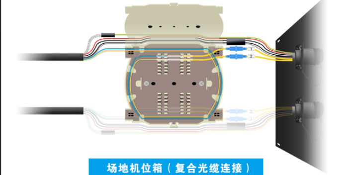 重庆慢动作回放系统电视转播系统怎么样 欢迎来电 江海电子工程供应