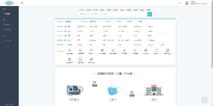 上海網絡CRM管理系統有哪些