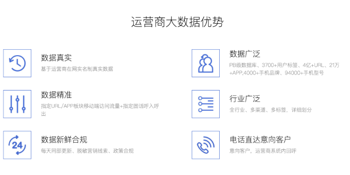 上海智能CRM管理系統多少錢