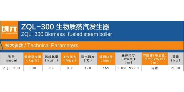 江西購買生物質(zhì)蒸汽發(fā)生器