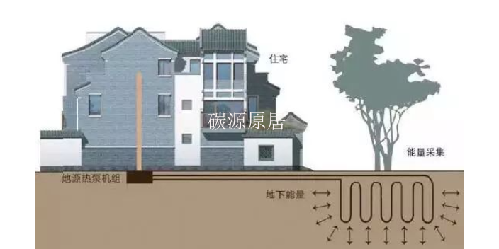 海門科技三恒系統供應商,三恒系統
