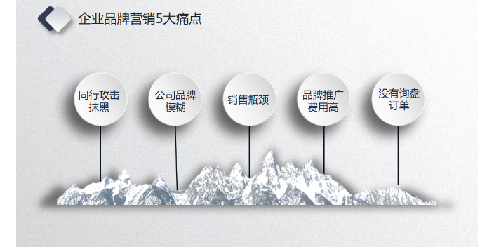 新乡seo中文意思是搜索引擎营销 河南群梦网络科技供应;