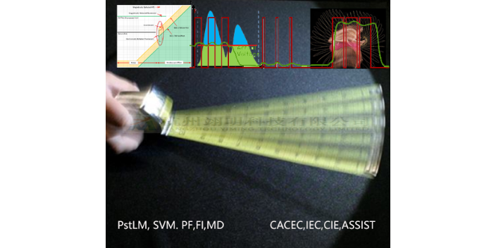 惠州高性价比光源频闪测试仪执行标准 推荐咨询 杭州翊明科技供应