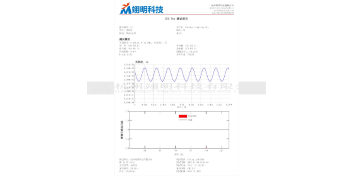 合肥快速采样光源频闪测试仪厂家报价 服务为先 杭州翊明科技供应