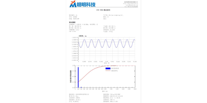 常州快速光度探頭光源頻閃測試儀商品價(jià)格 推薦咨詢 杭州翊明科技供應(yīng)
