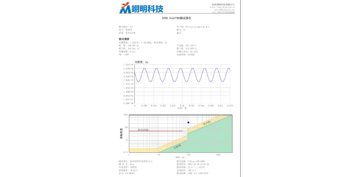 天津光源頻閃測試儀定制價(jià)格 誠信為本 杭州翊明科技供應(yīng)