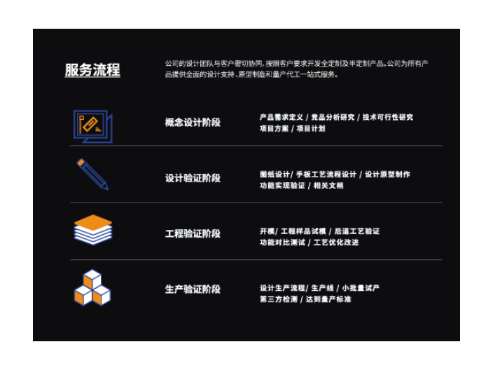 北京集成式微流控芯片驱动方式,微流控芯片