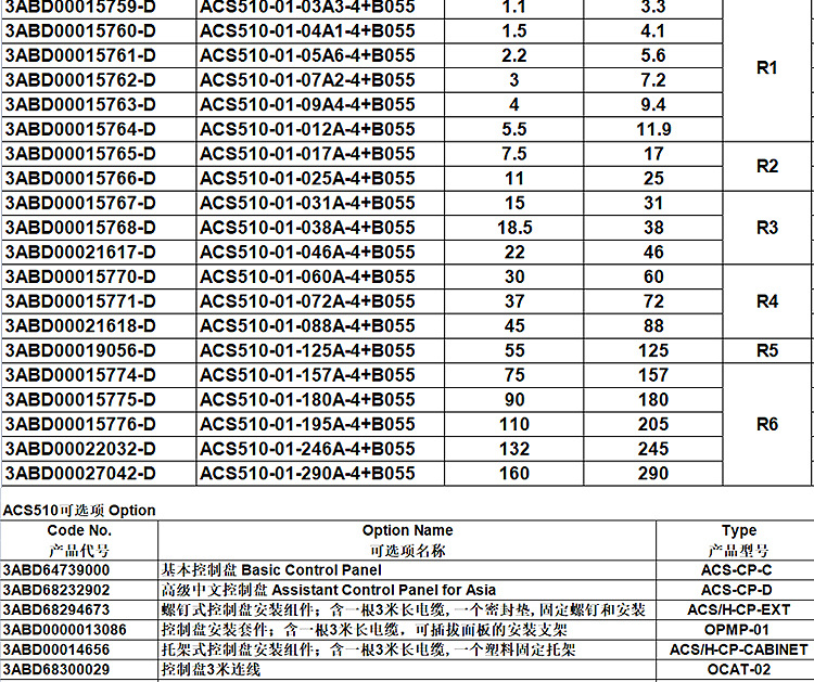 O1CN013Jjka826ehHaI5OTz_!!1680347687-0-cib.jpg