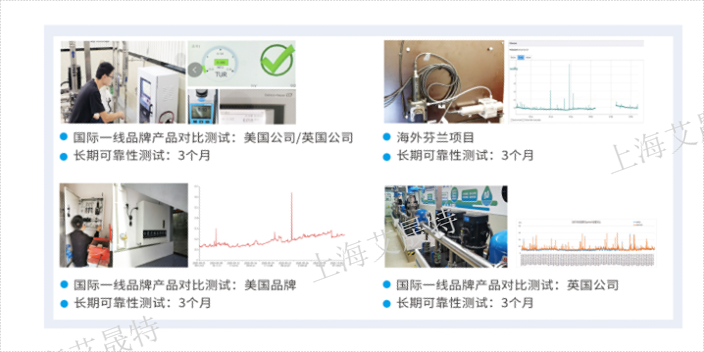 上海现代二次供水水质分析仪现价 欢迎咨询 艾晟**