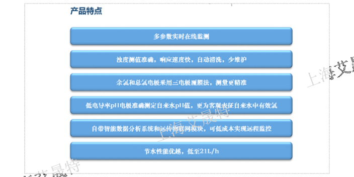 上海现代二次供水水质分析仪服务价格 贴心服务 艾晟特供