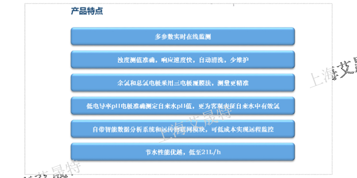 安徽过氧化氢二次供水水质分析仪服务价格