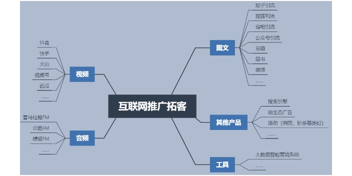 山東品牌網(wǎng)站優(yōu)化,網(wǎng)站優(yōu)化