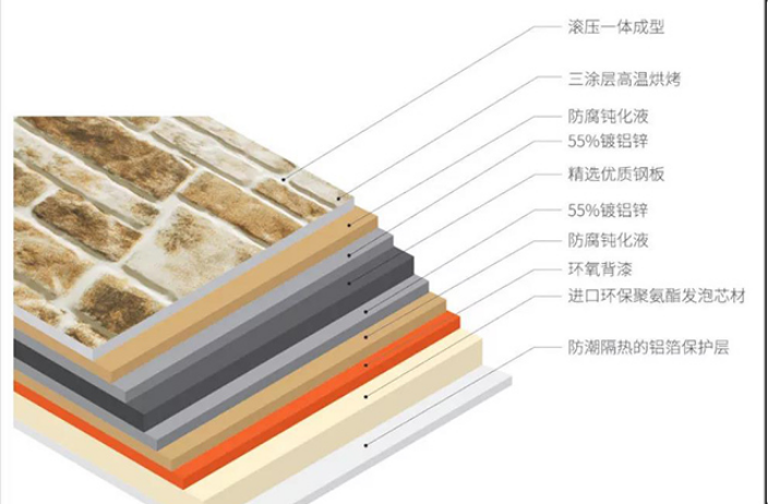 西藏装配式建筑工程 兰州丰洋新材料科技供应;