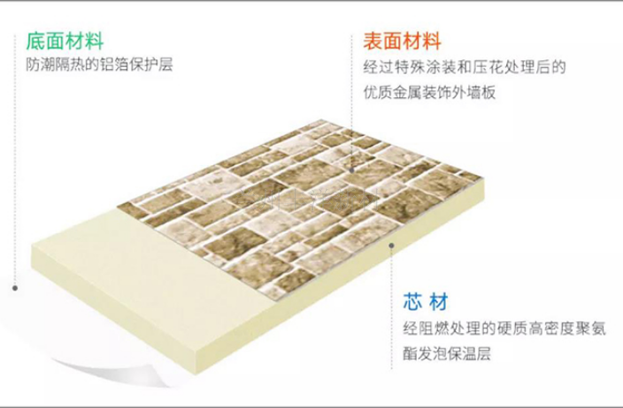 西藏电缆防火涂料厂家直销 兰州丰洋新材料科技供应