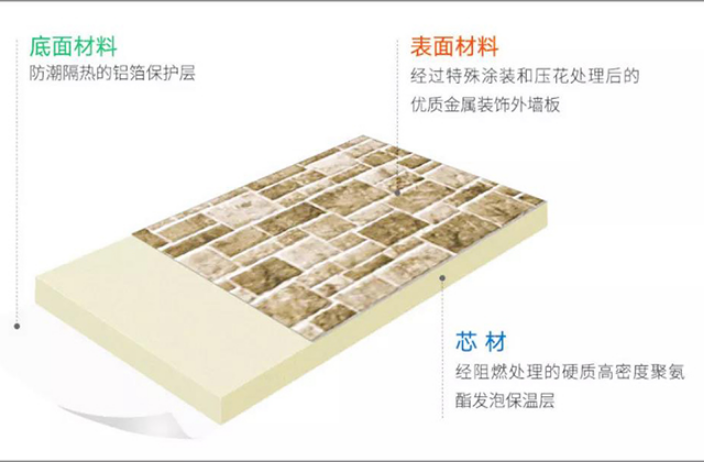 西藏装配式建筑材料价格 兰州丰洋新材料科技供应